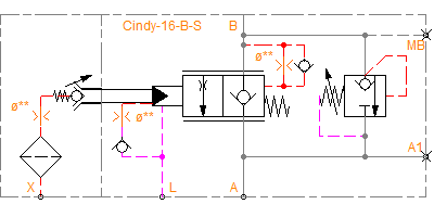 Cindy-16-B-S-L-H-SVA